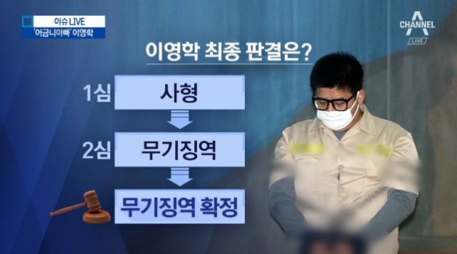 사진=채널A 캡처