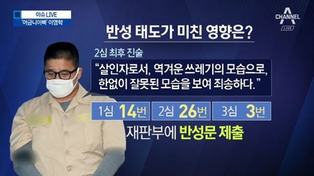 사진=채널A