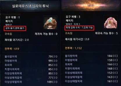 아스텔리아 아이템 강화(출처=게임동아)