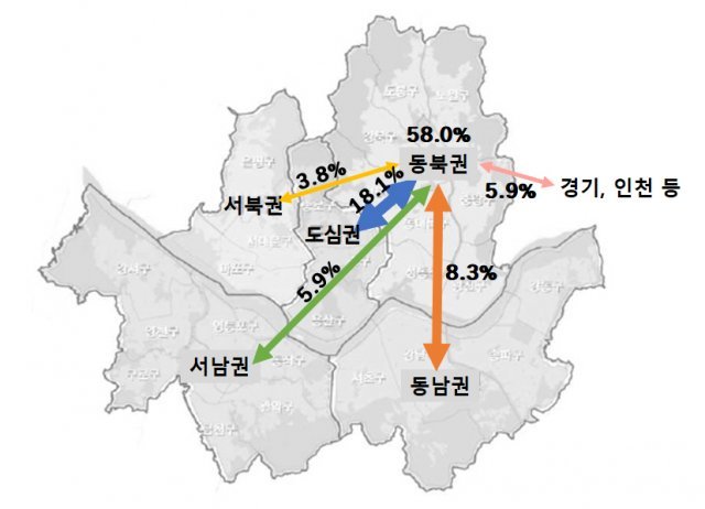 우이신설선 이용패턴.(서울시 제공)