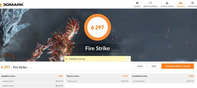 3DMark Firestrike 모드로 측정한 그래픽 성능(출처=IT동아)