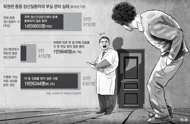 사진=동아일보DB