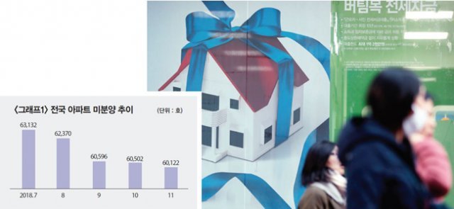 지난해 11월 30일 한국은행이 기준금리를 1년 만에 1.5%에서 1.75%로 인상한 이후 시중은행의 주택담보대출 금리가 5%에 육박했다. 사진은 서울 명동의 한 은행 앞. [뉴시스]