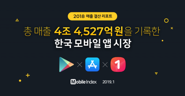 2018년 모바일인덱스 한국 앱시장 리포트(출처=모바일인덱스)