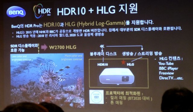 HDR10에 HLG 기술을 더해 HDR 기능을 강화했다(출처=IT동아)