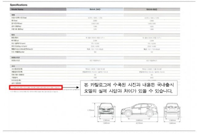 카탈로그 마지막 페이지 내용.(공정위 제공)© 뉴스1