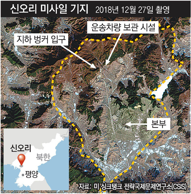 CSIS 또 ‘미신고 北 미사일 기지’ 공개