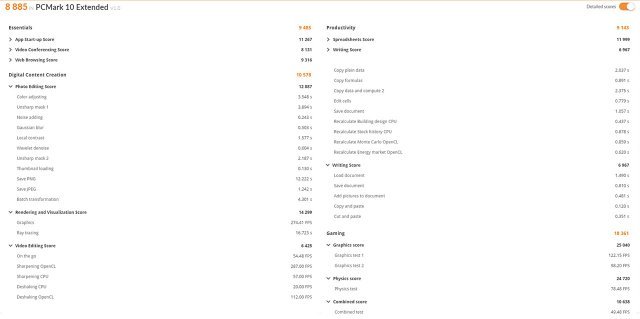 에이수스 ROG 스트릭스 GL12CX의 PC마크 10 측정 결과(출처=IT동아)