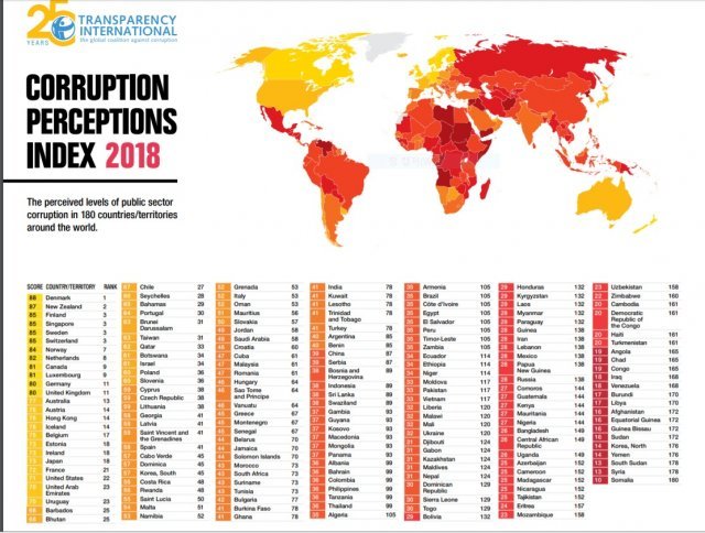 (국제투명성기구 제공) © 뉴스1
