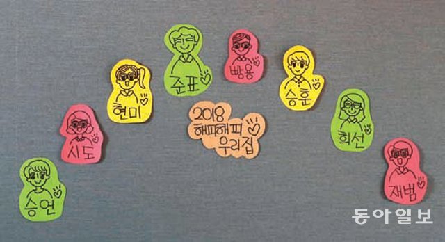 벽에는 입주자들 이름이나 별칭을 적어놓았다. 원대연 기자 yeon72@donga.com