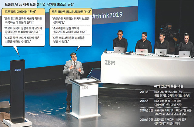 IBM ‘Think 2019’ 개최를 앞두고 11일(현지 시간) 미국 샌프란시스코에서 ‘AI 대 인간’의 토론 대결이 열렸다. 이날 토론은 근소한 차이로 해리시 나타라잔이 승리했다. IBM 제공