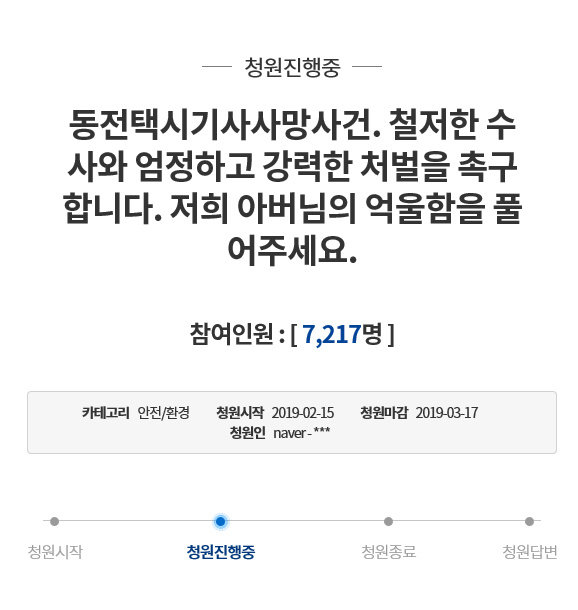 사진=청와대 국민청원 홈페이지 캡처