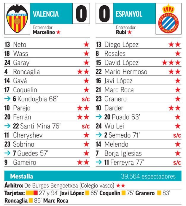 사진=마르카 캡처