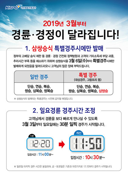 사진제공｜국민체육진흥공단