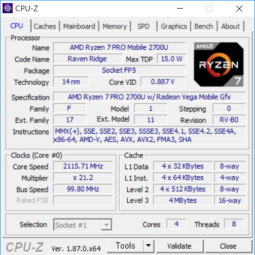 탑재된 AMD 라이젠7 프로의 CPU-Z 등록정보(출처=IT동아)