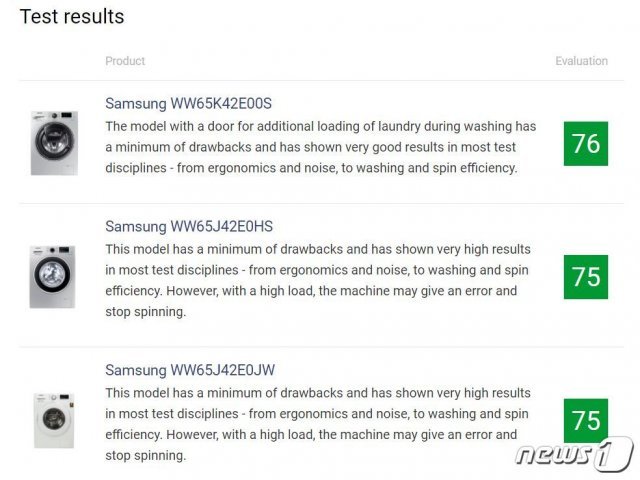 러시아의 비영리 소비자 연구기관 ‘로스콘트롤’이 최근 진행한 7개 가전제품 업체의 세탁기 성능평가에서 삼성전자 제품이 1~5위를 휩쓸었다. 사진은 로스콘트롤이 홈페이지에 공개한 세탁기 성능 테스트 결과(로스콘트롤 홈페이지 캡처) © 뉴스1