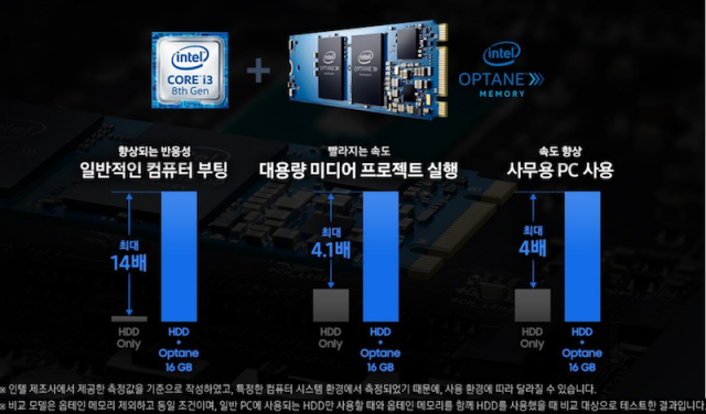 삼성 옵테인 데스크탑4(출처=IT동아)