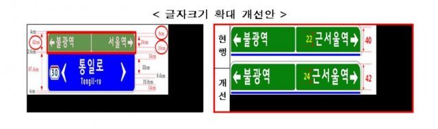 (제공=국토교통부)© 뉴스1