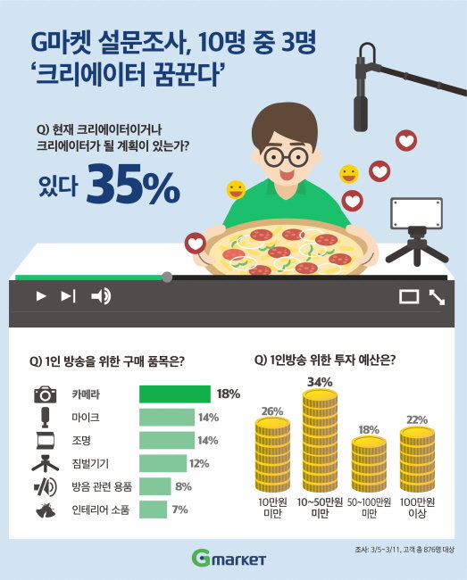 사진제공= 이베이코리아