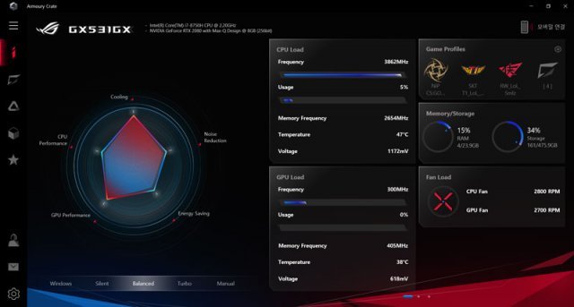 ROG 전용 소프트웨어인 아머리 크레이트(Armoury Crate), 출처: IT동아