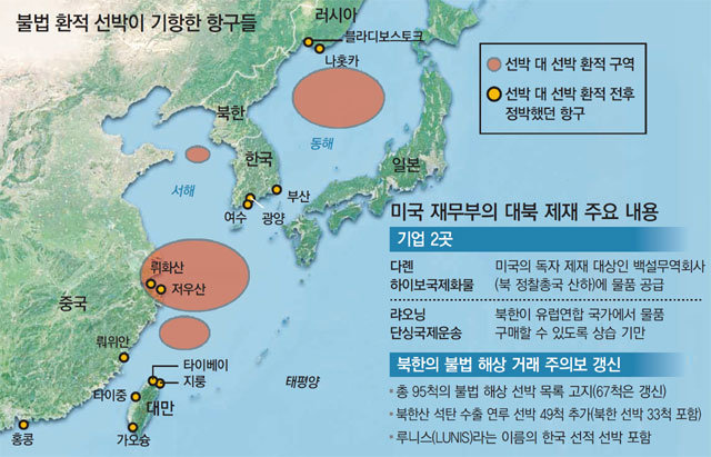 “美 정보당국, 복수의 한국선박 불법환적 정황 잡고 추적중”