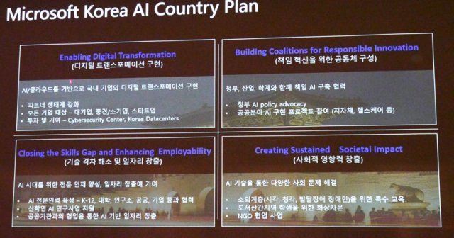 MS에서 밝힌 한국형 AI 활성화 계획, 출처: IT동아