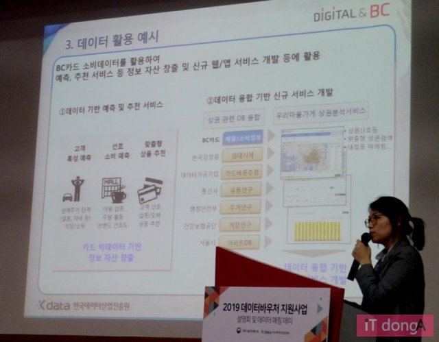 자사의 데이터 상품을 소개하는 BC카드 송지혜 매니저, 출처: IT동아