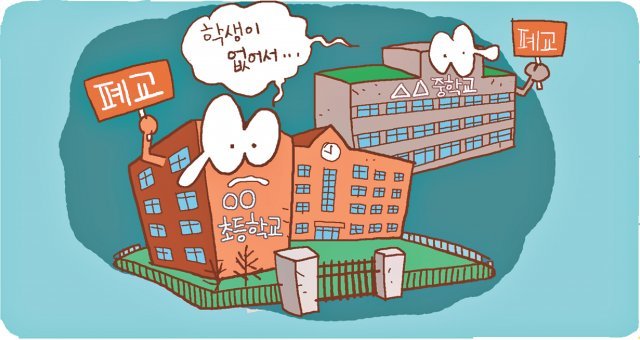 [신문과 놀자!/주니어를 위한 사설 따라잡기]서울마저 ‘저출산 폐교’