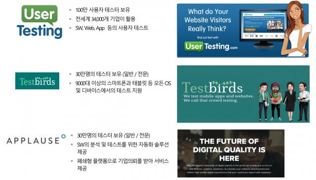 < 해외 SW 테스트 플랫폼의 시장 트렌드, 출처: IT동아 >