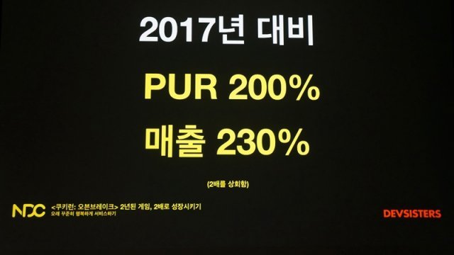 NDC 2019 쿠키런 오븐 브레이크, 출처: 게임동아