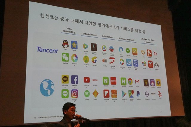 텐센트가 서비스 중인 중국 내 분야별 1위 앱