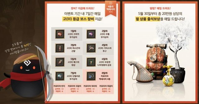 검은사막, 출처:게임동아