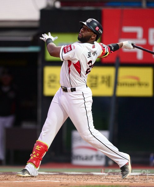 KT 로하스. 스포츠동아DB