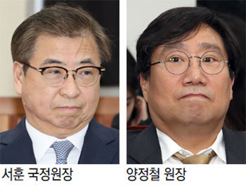 현직 국정원장, 與 총선책사와의 ‘비공개 4시간’