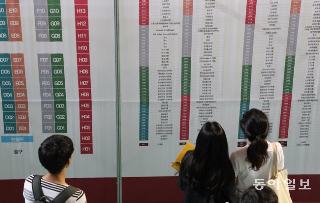 2018년 9월 4일 채용박람회가 열린 서울 안암동 고려대학교 화정체육관에서 학생들이 게시판을 보고 있다. [동아DB]