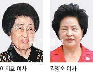 사진=동아일보 DB