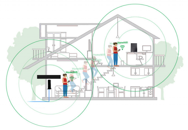 와이파이 도달 범위를 넓히는 와이파이 확장기 (출처=넷기어)