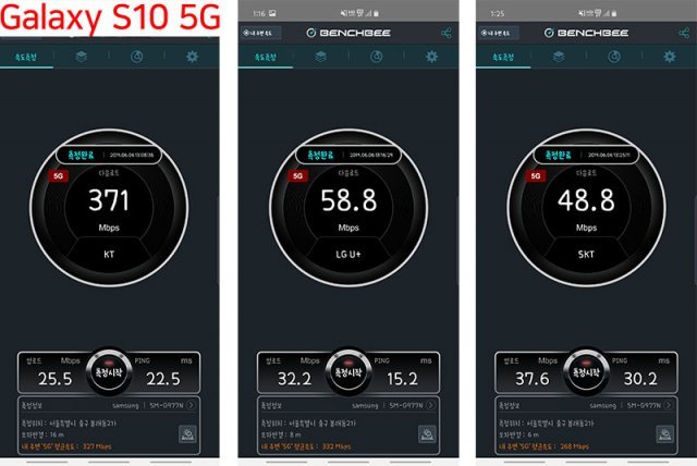 서울역 광장, 이동통신 3사 5G 속도 측정, 갤S10 5G(출처=IT동아)