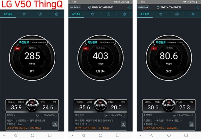 서울역 광장, 이동통신 3사 5G 속도 측정, LG V50(출처=IT동아)