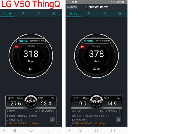 여의도 환승센터, 이동통신 3사 5G 속도 측정, LG V50(출처=IT동아)