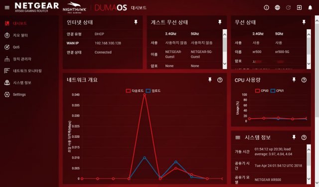 넷기어 나이트호크 프로게이밍 XR500은 게이밍 전용 OS인 듀마 OS를 탑재한다.  (출처=IT동아)