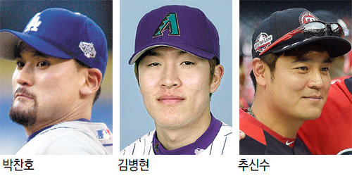역대 한국선수 올스타전 어땠나… 2001년 박찬호, 첫 타석 홈런 맞고 패전