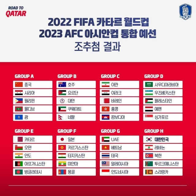 2022년 카타르월드컵 아시아지역 2차 예선 조편성.(대한축구협회 제공) © 뉴스1