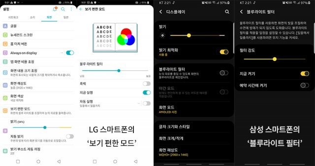 LG 및 삼성 스마트폰의 블루라이트 차단 모드. (출처=IT동아)