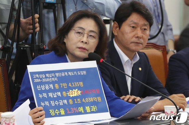유승희 더불어민주당 의원(왼쪽). © News1