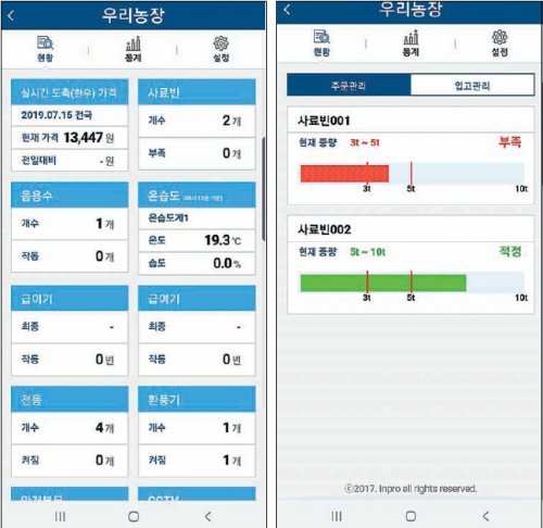 ‘우리 농장’ 서비스 화면.