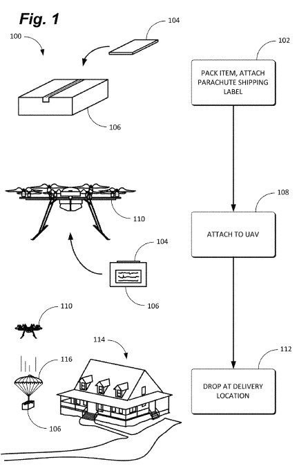안전한 배송을 위해 낙하산을 이용하는 드론