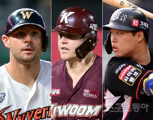 SK 로맥-키움 샌즈-KT 강백호(왼쪽부터). 스포츠동아DB