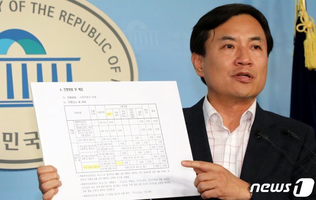 김진태 자유한국당 의원.  © News1