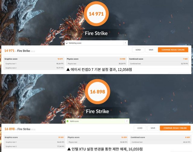 에이서 컨셉D 7은 장시간 과부하 환경을 위한 특수 설정이 적용돼있다. (출처=IT동아)